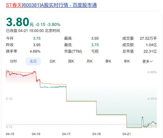 听花酒的母公司，正命悬一线