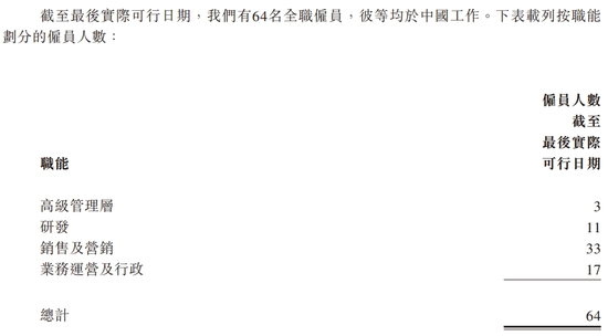 64人的半导体公司	，要去香港IPO了