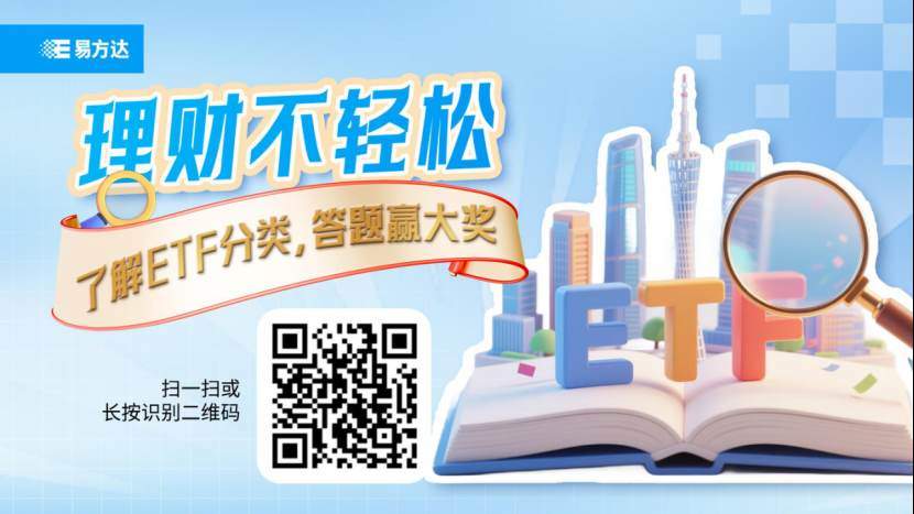 理财不轻松，了解ETF分类，答题赢大奖！