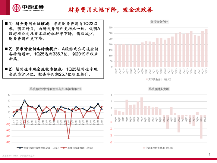 【中泰传媒】1Q25游戏财报总结——收入持续攀升，季度扣非利润创新高