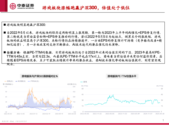 【中泰传媒】1Q25游戏财报总结——收入持续攀升	，季度扣非利润创新高