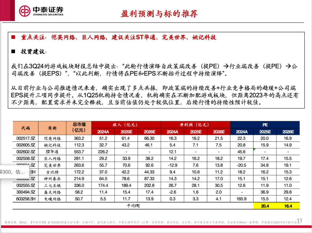 【中泰传媒】1Q25游戏财报总结——收入持续攀升，季度扣非利润创新高