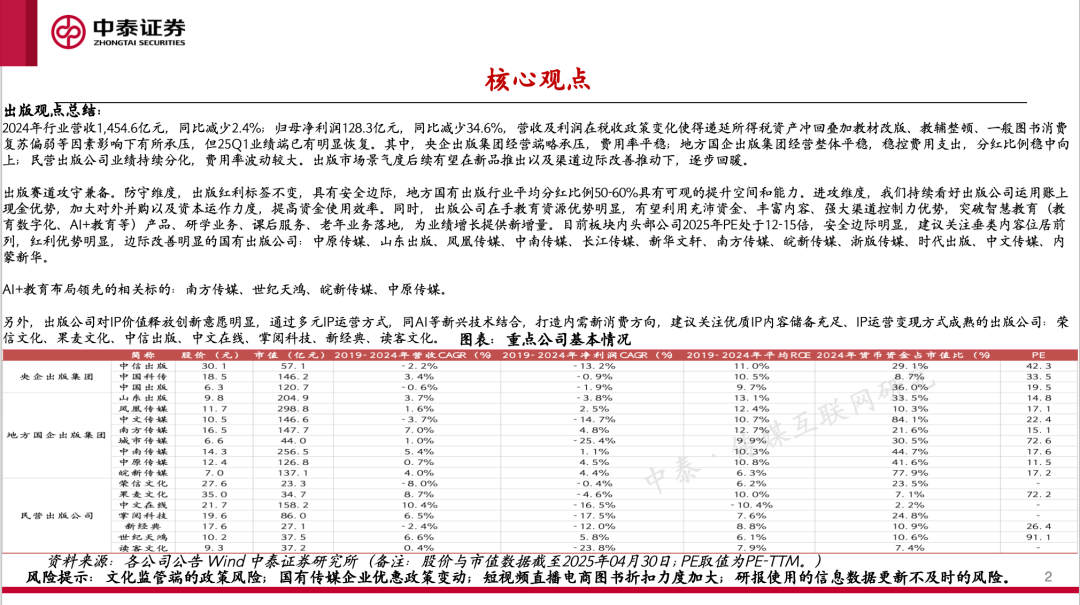 【中泰传媒】出版年报与一季报总结：主业恢复	，奋楫笃行