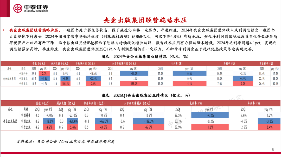 【中泰传媒】出版年报与一季报总结：主业恢复，奋楫笃行