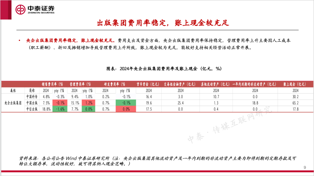 【中泰传媒】出版年报与一季报总结：主业恢复	，奋楫笃行