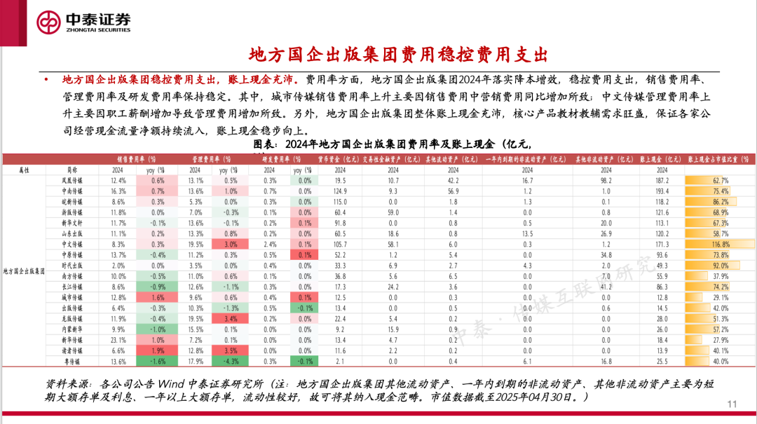【中泰传媒】出版年报与一季报总结：主业恢复，奋楫笃行
