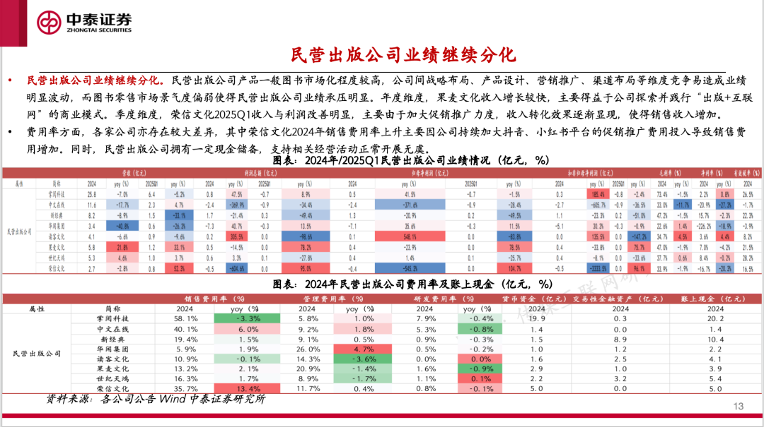 【中泰传媒】出版年报与一季报总结：主业恢复，奋楫笃行