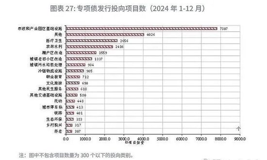 迈瑞医疗，还有戏吗？