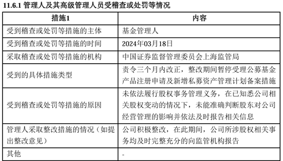 淳厚基金固收总监“不能有效履职	”，什么情况？