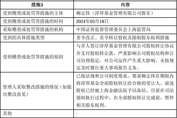 淳厚基金固收总监“不能有效履职”，什么情况？