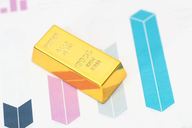 如何确定合理的黄金仓位比例？这种比例如何根据市场变化调整？