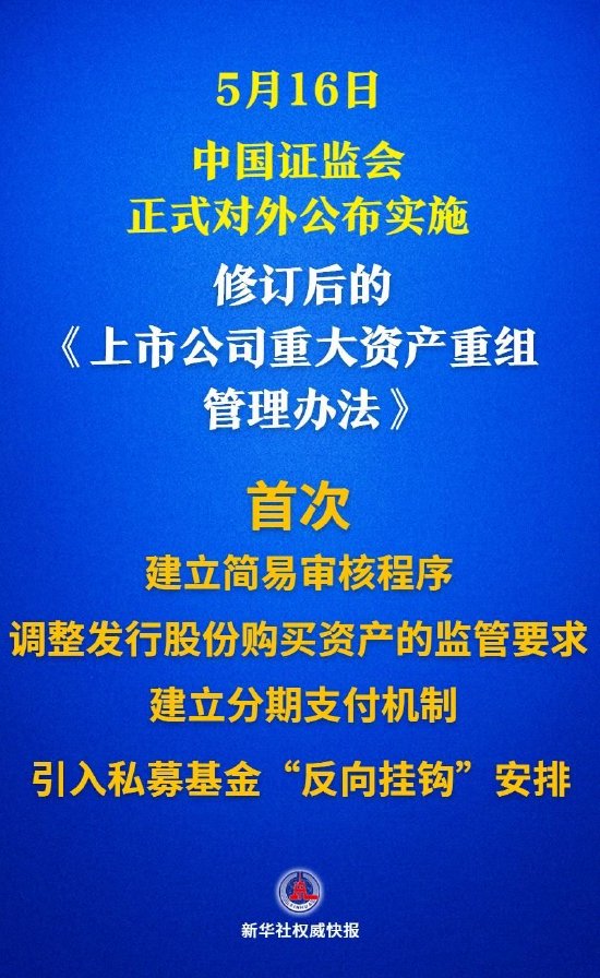 多个“首次”！上市公司重大资产重组新规落地